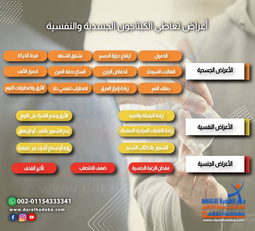 أعراض تعاطي الكبتاجون الجسدية والنفسية